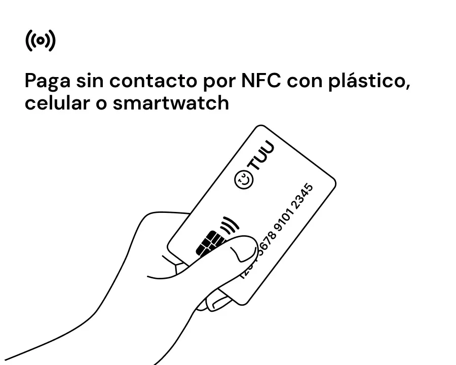 Paga sin contacto por NFC con plástico, celular o smartwatch
